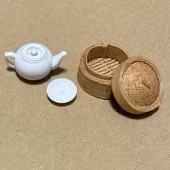 Item thumbnail for item 73b78b48-cdce-41c9-a88e-4bd08f056357