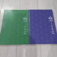 学研 THE LOOSE-LEAF STUDY GUIDE 中2 中3 2冊のサムネイル