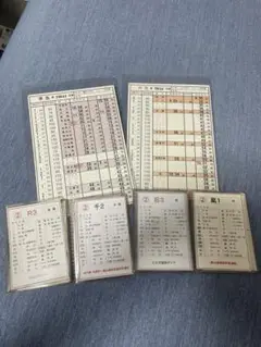 阪急電車・運転士スタフ／宝塚線 ビーグル専用 阪急電車・運転士スタフ／宝塚線 ビーグル専用 - メルカリ