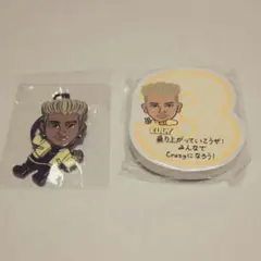 メトロポリス ガチャ セット