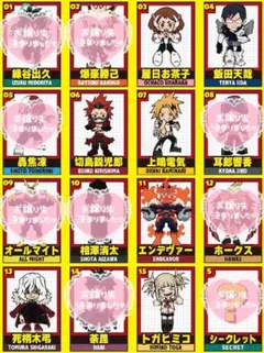 チョコエッグ 僕のヒーローアカデミア ヒロアカ vol.1 vol.2