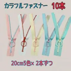 Item thumbnail for item 18555049-627e-4728-91e5-c11f7c8c4cc6