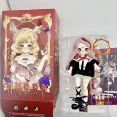 Item thumbnail for item 1b7b83cd-4b02-42cd-9eba-32818ba89377