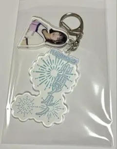 Item thumbnail for item 018212de-4c44-4ab4-8049-6d57f9a67973