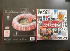ジンギスカン鍋と肉ドーナツ鍋のサムネイル