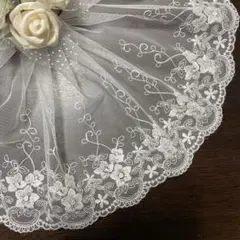 Item thumbnail for item d6867b68-a5aa-4208-b6d5-f26c6e614800