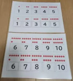 知育系　数字カード　1から10　台紙A4サイズ　シンプル
