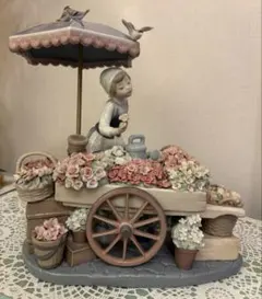 LLADRO リヤドロ　公園通りの花屋さんのサムネイル