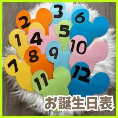 Item thumbnail for item 37340e1f-e7d1-472c-b361-e93b4dafa88b