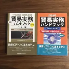 貿易実務ハンドブック ページック版 2冊セット