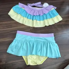 Item thumbnail for item 18000363-e61a-4c7e-aafe-fa3efbeb3e55