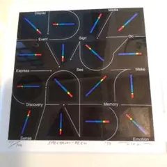 デアゴスティーニ 画材付き 隔週刊 アート・コースNo.32〜49の計18セット デアゴスティーニ 画材付き 隔週刊 アート・コースNo.32〜49の計18