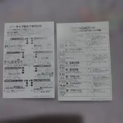 マギ キャラクターグッズ