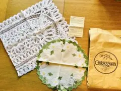 Item thumbnail for item 9aedbcf5-6b8d-438e-a644-b2f621517d59