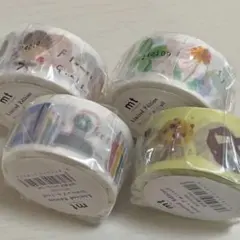 Item thumbnail for item eddae9f7-7388-4e1d-a29a-ad0d3eb6988d