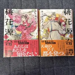 Item thumbnail for item 142ff374-0abd-4326-bfa7-f4b521b8a74f