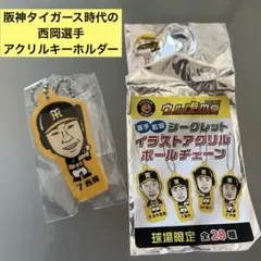 Item thumbnail for item a20e4c66-570d-4c20-9cdc-81f16555748a