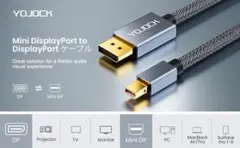 9-31Mini Displayport to Displayport ケーブル