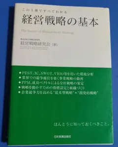 経営戦略
