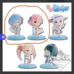 一番くじ　リゼロ　G賞 ちびきゅんキャラ