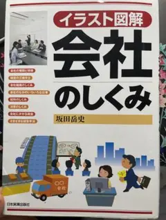 イラスト図解会社のしくみ