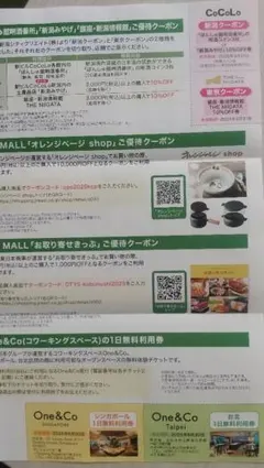 JR東日本株主優待　各種割引券　新潟クーポン　東京クーポン
