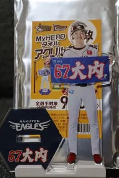 楽天イーグルス ＃67大内選手 アクスタ
