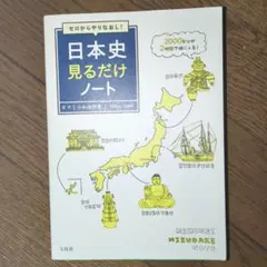 Item thumbnail for item e5146ad9-f64d-4865-8dd2-72505169b28d