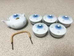 Item thumbnail for item dee7712b-528c-4f10-b6ee-fac22e414933