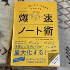 Item thumbnail for item 66b689c6-7dd1-48a0-900f-7cd2576efb74