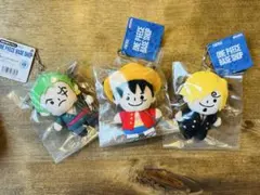 Item thumbnail for item d88ef9fd-5f60-4180-9667-92784a43fb74