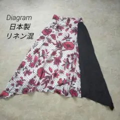 【Diagram】ボタニカル・ドット柄 アシンメトリーロングスカート　変形のサムネイル