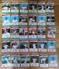 Item thumbnail for item fff6c91d-ed75-4eea-930f-bbb828494928