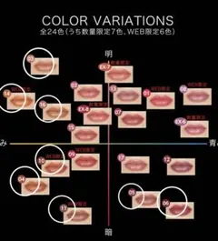 KATE リップモンスターセット 5色まとめ売り