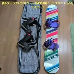 Item thumbnail for item 1cb61229-0c6d-4fc4-9f59-08f29e89e71f