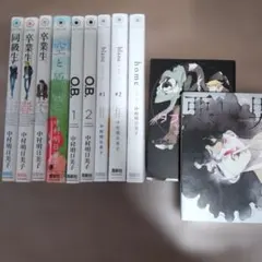 中村明日美子 同級生 blanc #1 B5アクリルボード - メルカリ