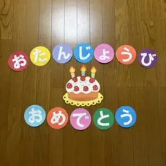 壁面飾り【ケーキ】お誕生日おめでとう　文字　保育教材　画用紙
