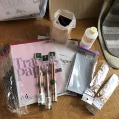 Item thumbnail for item 21675ea4-d773-494e-8025-e3b1dca267d3