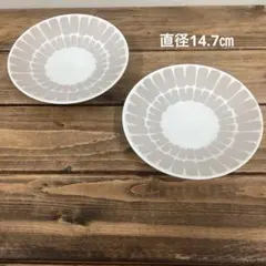 Item thumbnail for item 8cca0c5b-a3f4-4cd2-abfa-6d8a84bec400