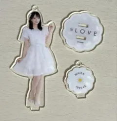 Item thumbnail for item c7bd2716-f360-4225-978f-7fcc28fc5980