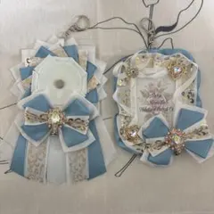 Item thumbnail for item 3aac290e-9f8d-46bd-aad8-cd08550a1bb1