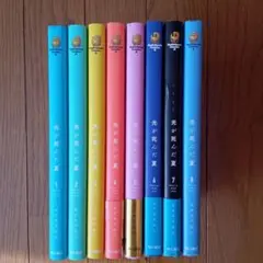 Item thumbnail for item 1ff47d81-b4c9-48f1-9f75-1297f2dedf10