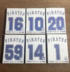 Item thumbnail for item d0f86075-9e52-41a3-8567-8b01ca54d39d