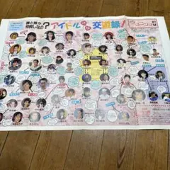 昭和60年 ニッポン放送番組表パズル｜たけし・さんま・タモリ非売品
