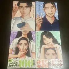 Item thumbnail for item 109ba85f-f2fb-40e3-8cff-e9d292704cdf