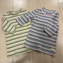 Item thumbnail for item 47429cd9-f180-4dc3-ac4f-06fe9fa3ea89