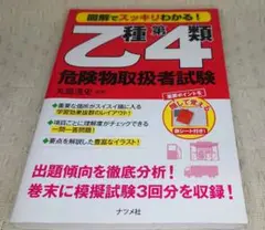 危険物取扱者 資格