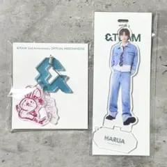 Item thumbnail for item b6a157f6-b091-46d3-adeb-eb34cf7e129b