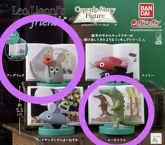 Item thumbnail for item 3159d99c-ec71-478e-97a1-cb10e848e708