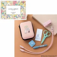 インレッド付録